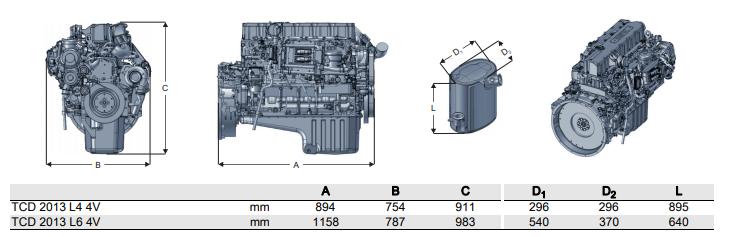 Section plane of deutz TCD2013 engine