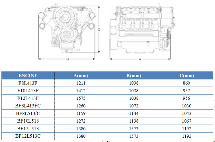 Section plane of deutz 413 513 engine