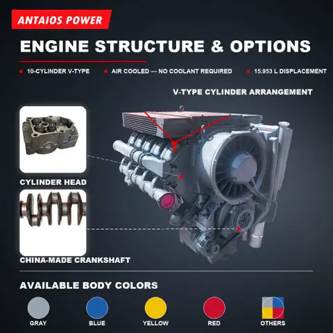 Diesel Engine F10L413FW