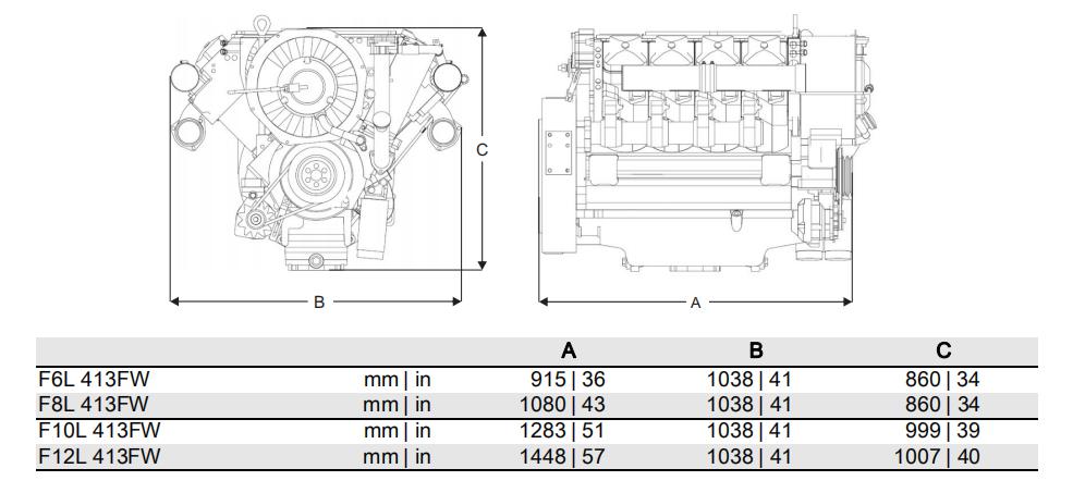 Section plane of deutz 413w engine