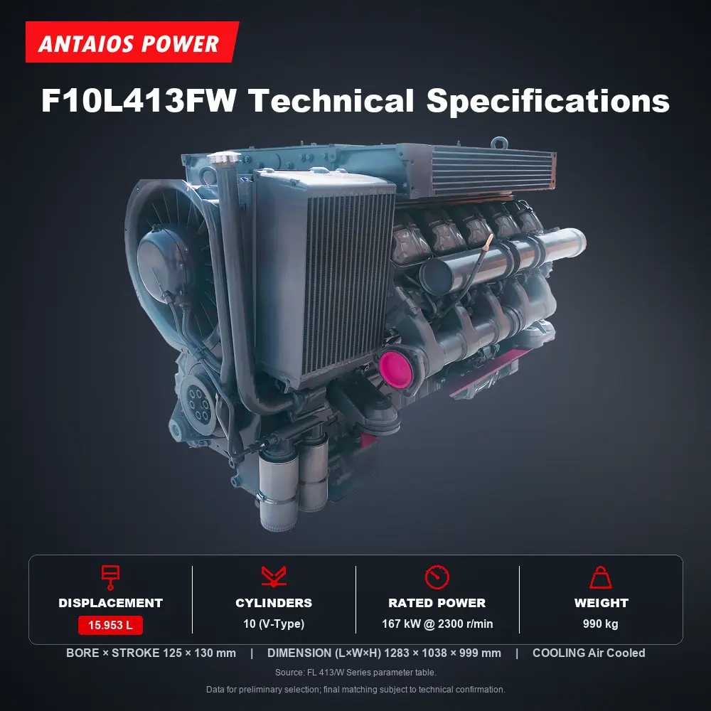 Diesel Engine F10L413FW